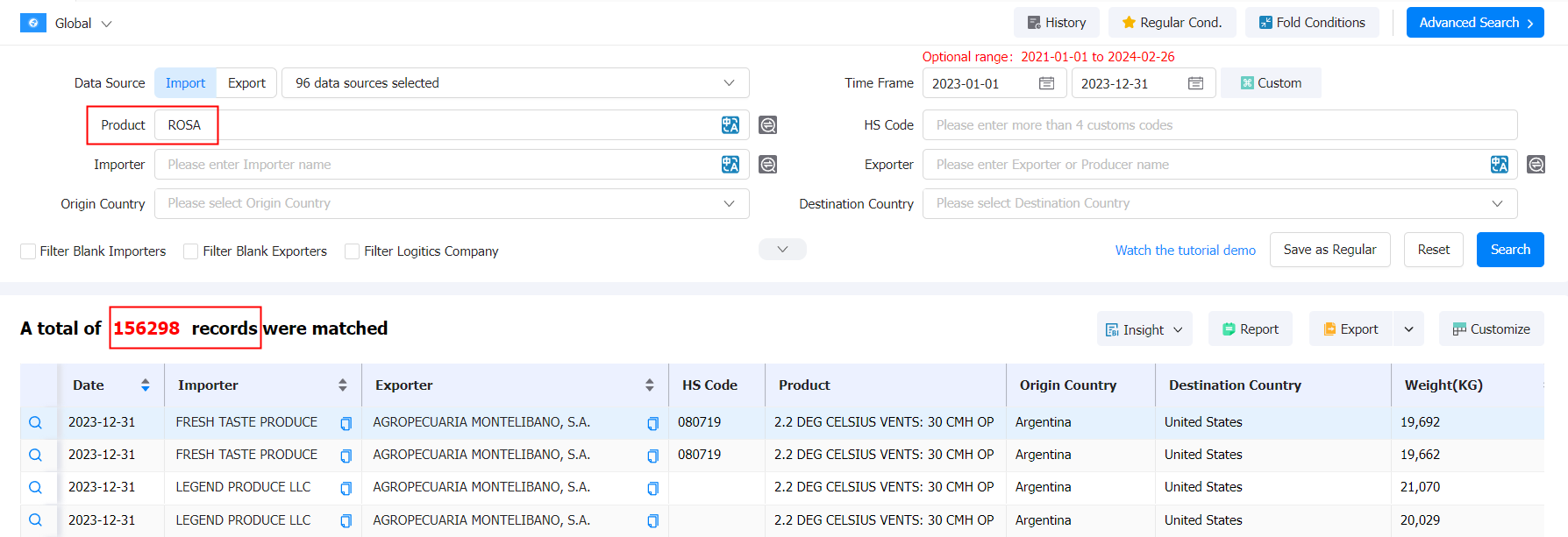 外贸数据,豪门国际外贸数据,豪门国际外贸数据平台 外贸数据,豪门国际外贸数据,豪门国际外贸数据平台