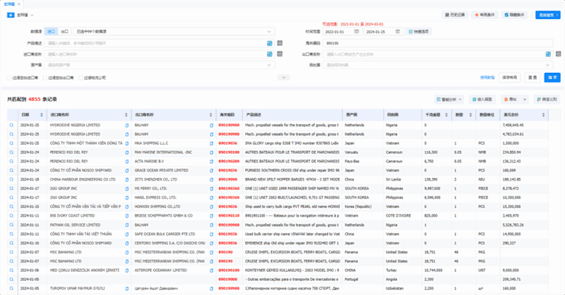 豪门国际,豪门国际外贸通,豪门国际数据