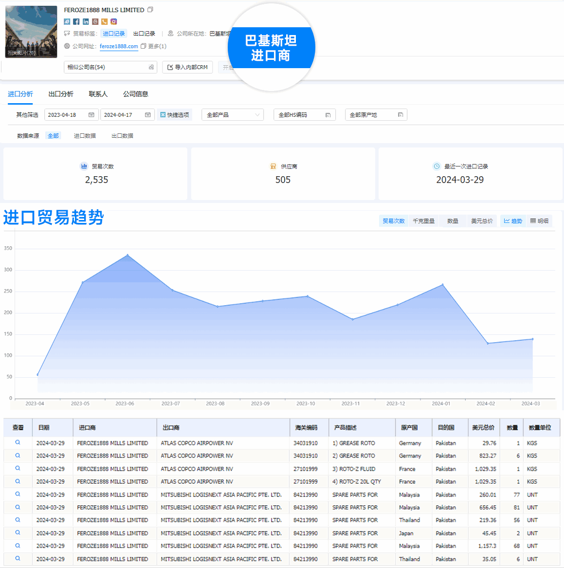 豪门国际,豪门国际外贸通,豪门国际数据 豪门国际,豪门国际外贸通,豪门国际数据