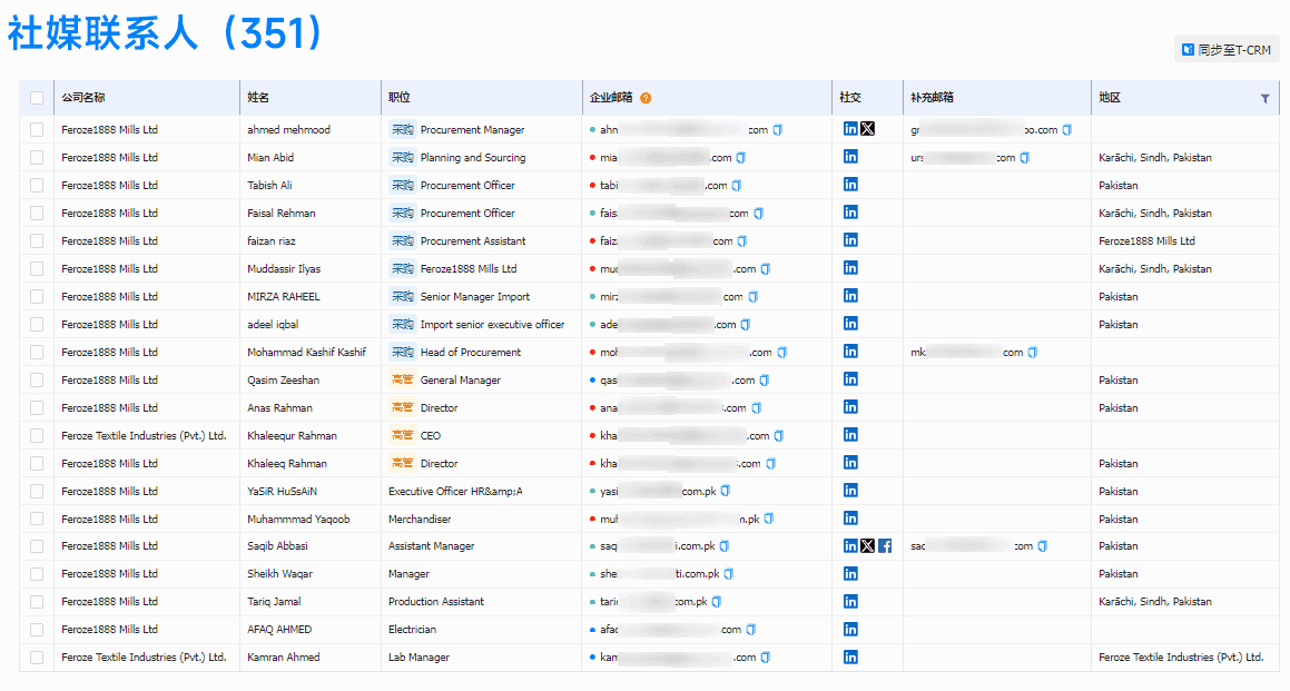 豪门国际,豪门国际外贸通,豪门国际数据 豪门国际,豪门国际外贸通,豪门国际数据