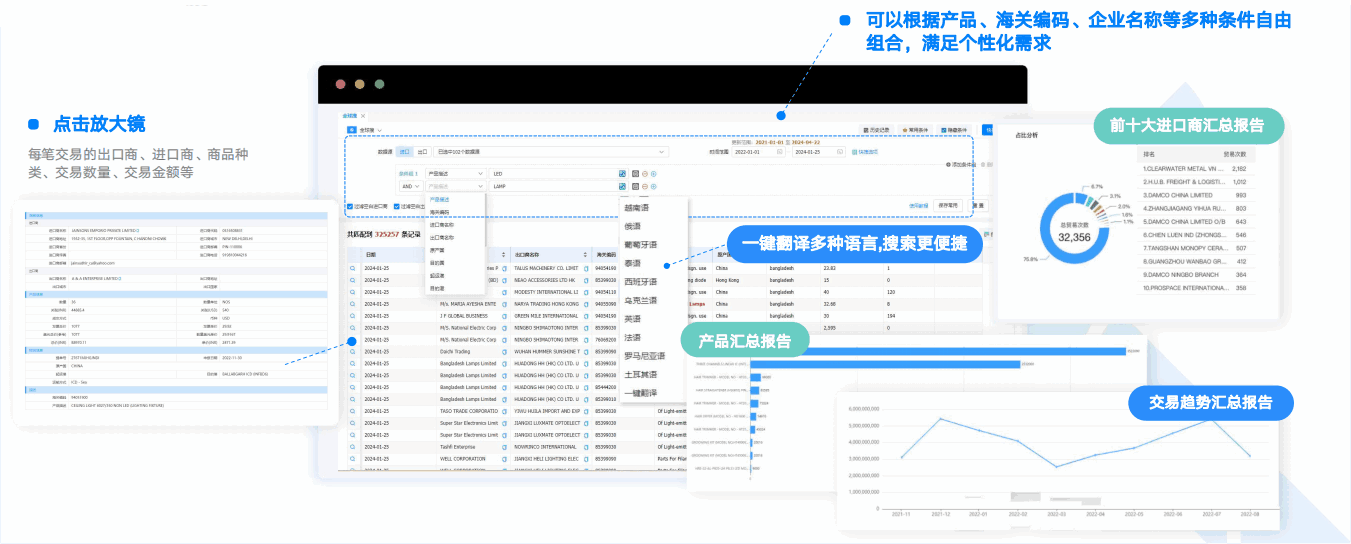 豪门国际,豪门国际数据通,数据通