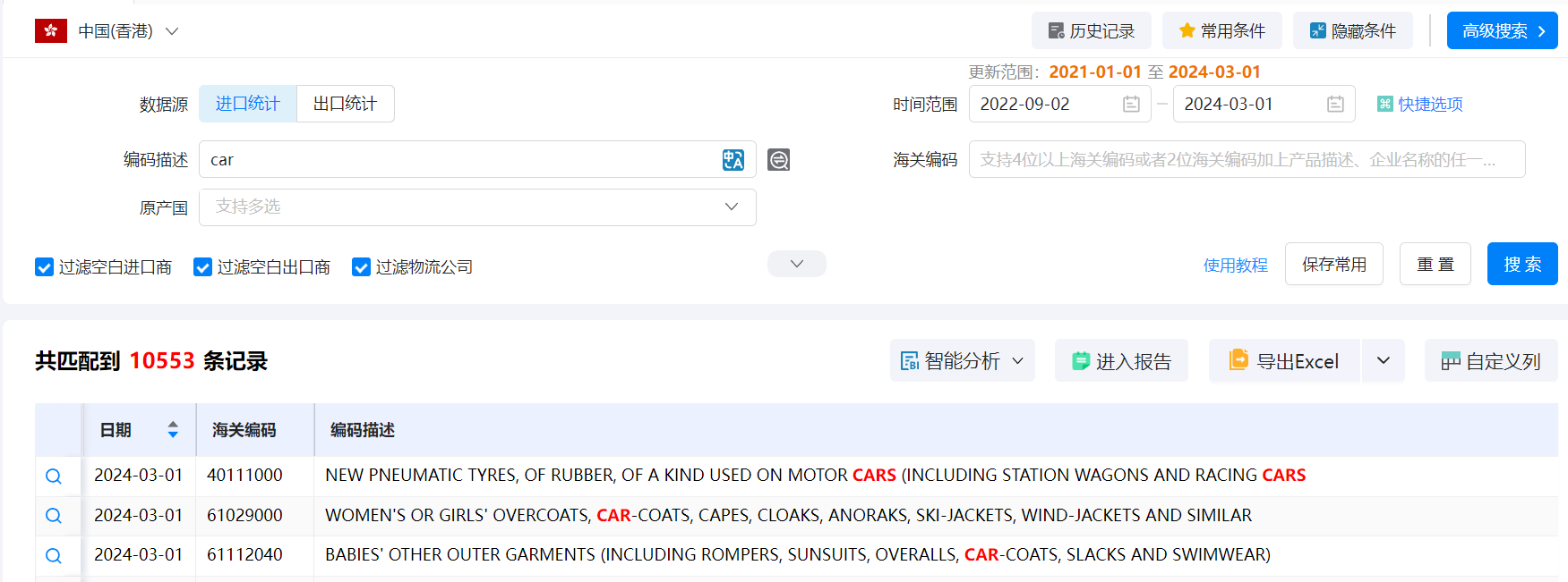 香港外贸数据,外贸数据,豪门国际香港外贸数据
