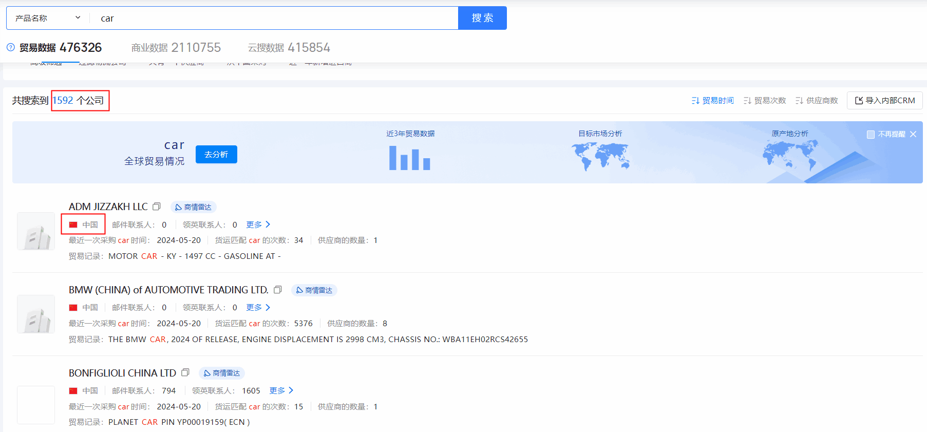 海关数据,豪门国际海关数据,使用海关数据