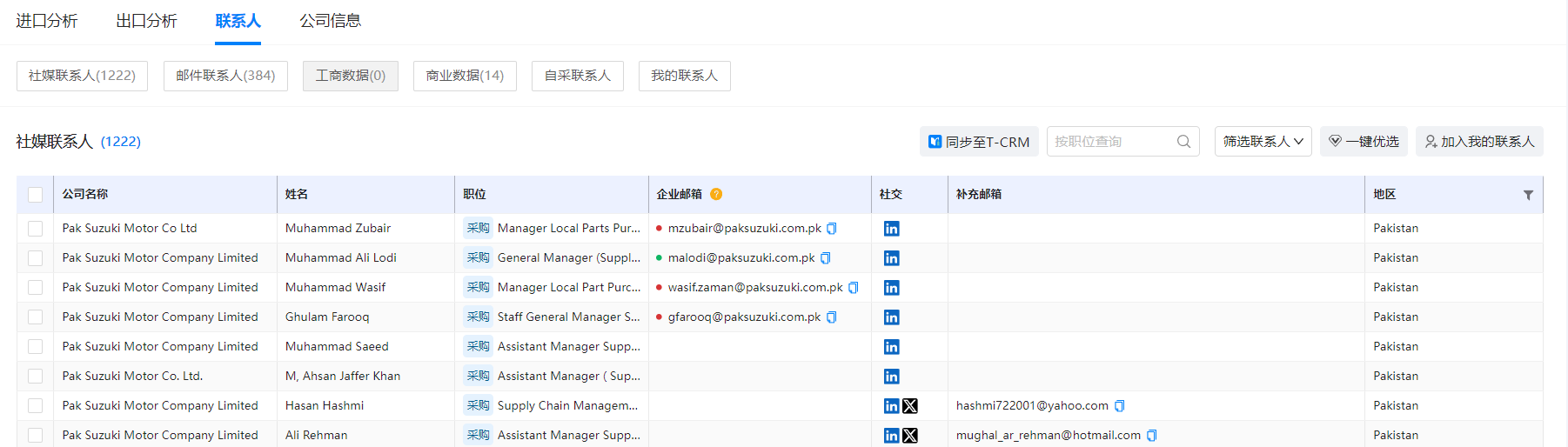 海关数据,豪门国际海关数据,使用海关数据