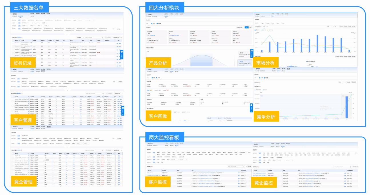 豪门国际,豪门国际海关数据,海关数据 豪门国际,豪门国际海关数据,海关数据