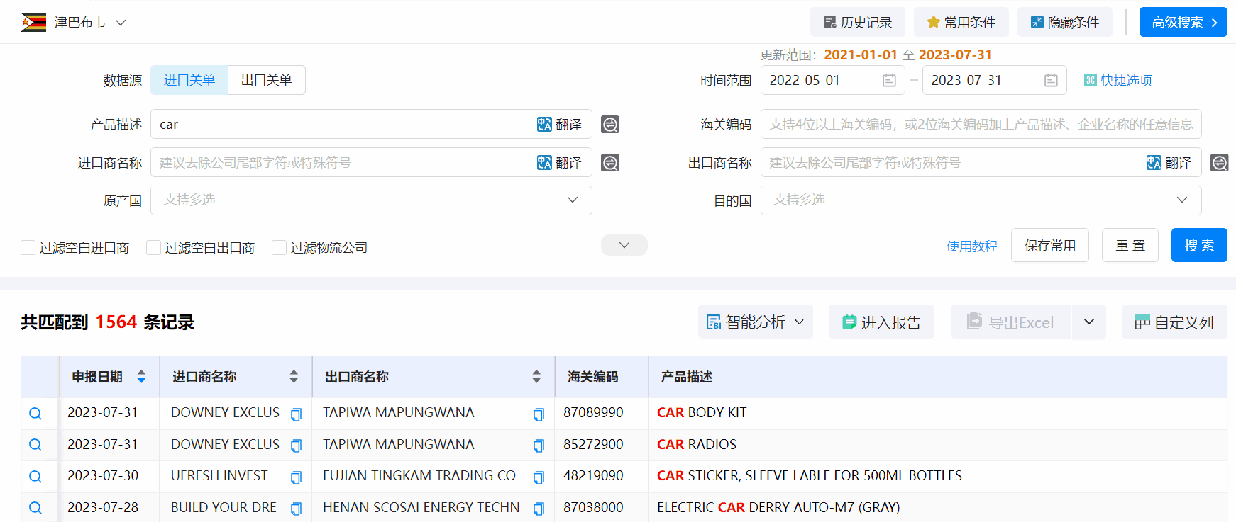 津巴布韦海关数据,海关数据,豪门国际海关数据
