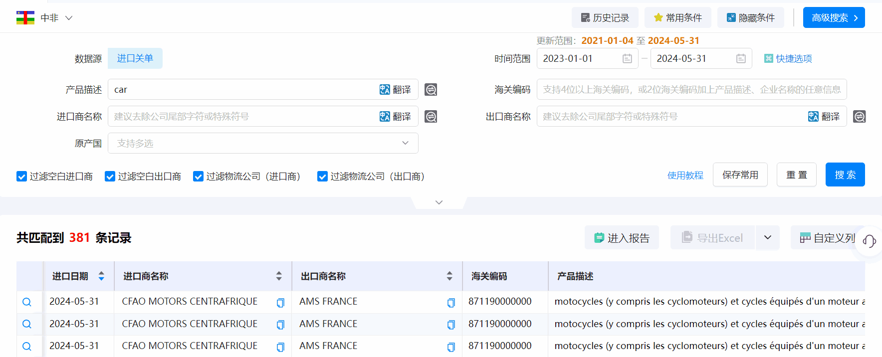 中非海关数据,海关数据,豪门国际海关数据