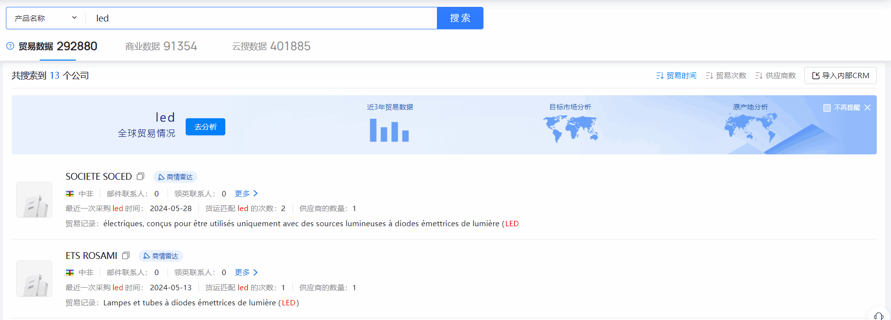 中非海关数据,海关数据,豪门国际海关数据