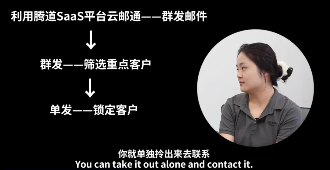 豪门国际,豪门国际数据,豪门国际外贸通