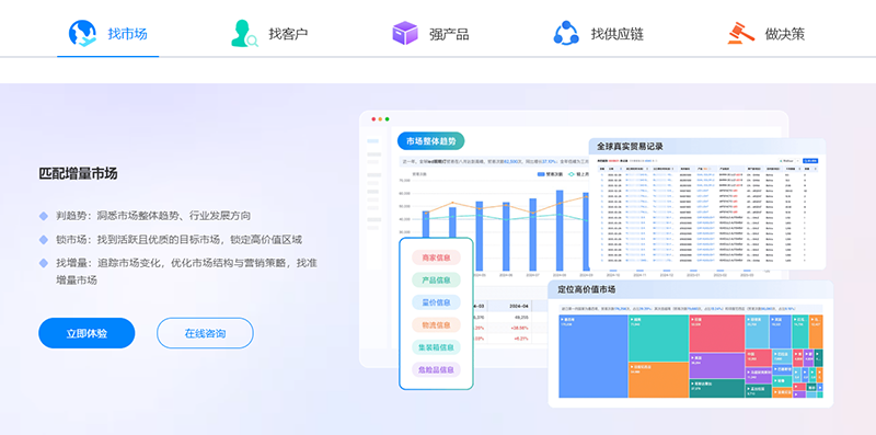 化工展,化工出口,豪门国际