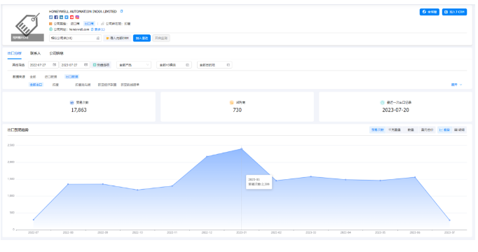 开发锂电池客户 开发锂电池客户