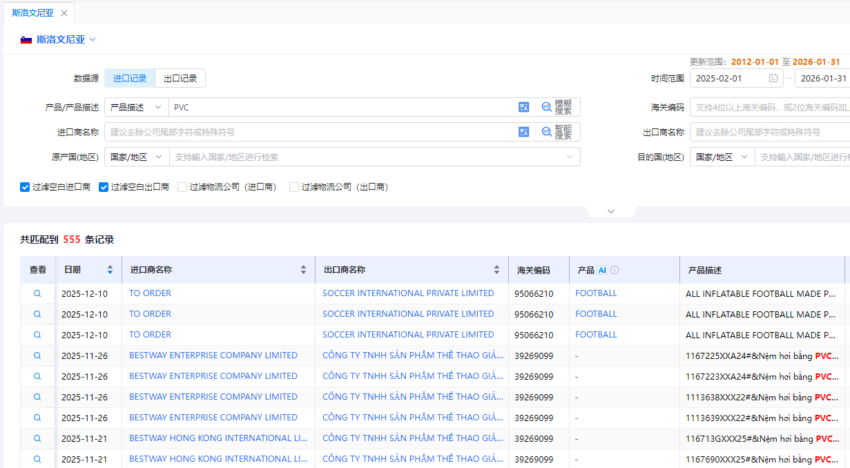 斯洛文尼亚海关数据 斯洛文尼亚海关数据
