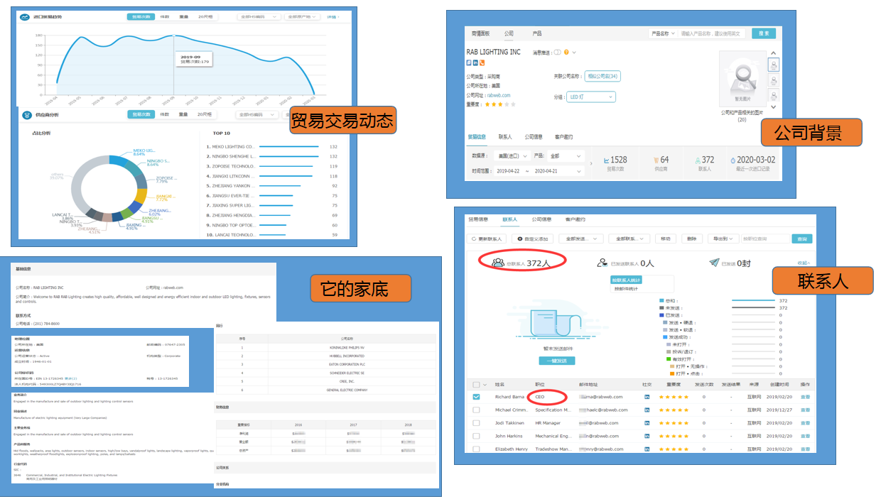 豪门国际数据有用吗,豪门国际数据,豪门国际