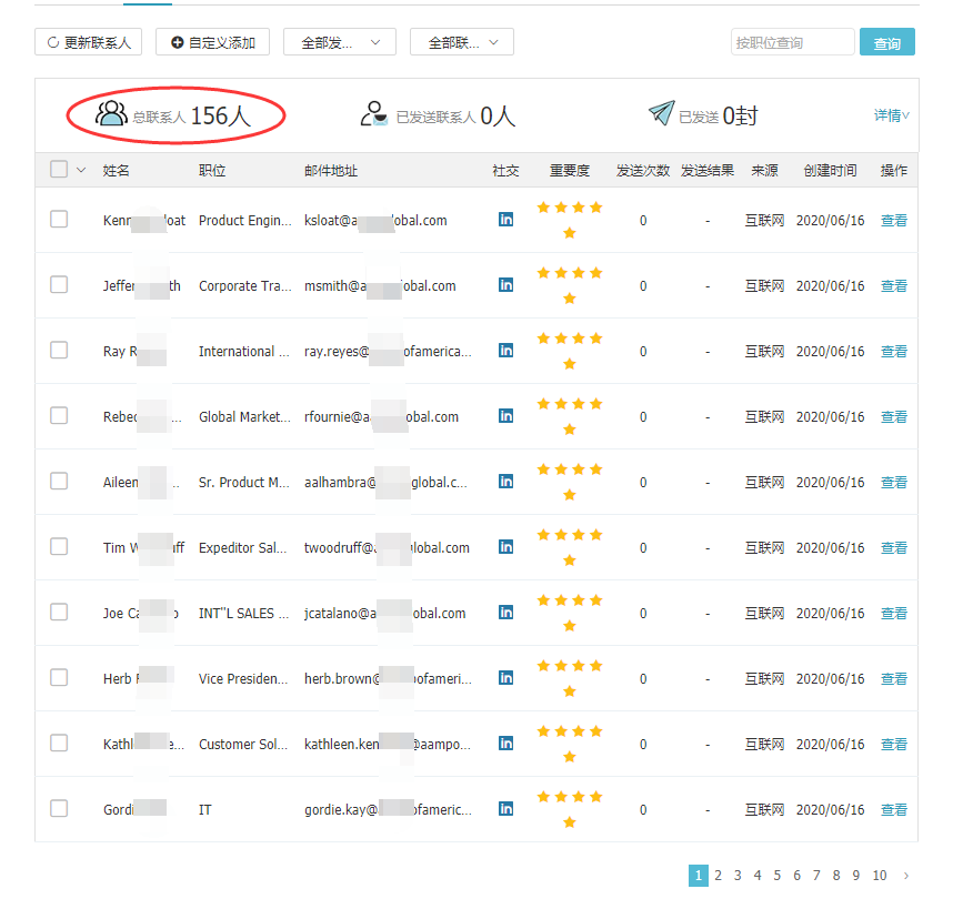 豪门国际,上海豪门国际怎么样,豪门国际数据怎么样